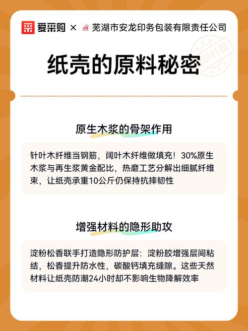 纸壳的原料秘密